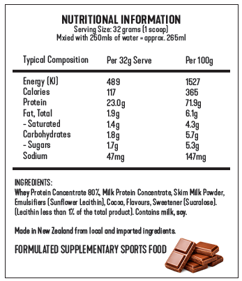 WHEY PROTEIN BLEND 1KG